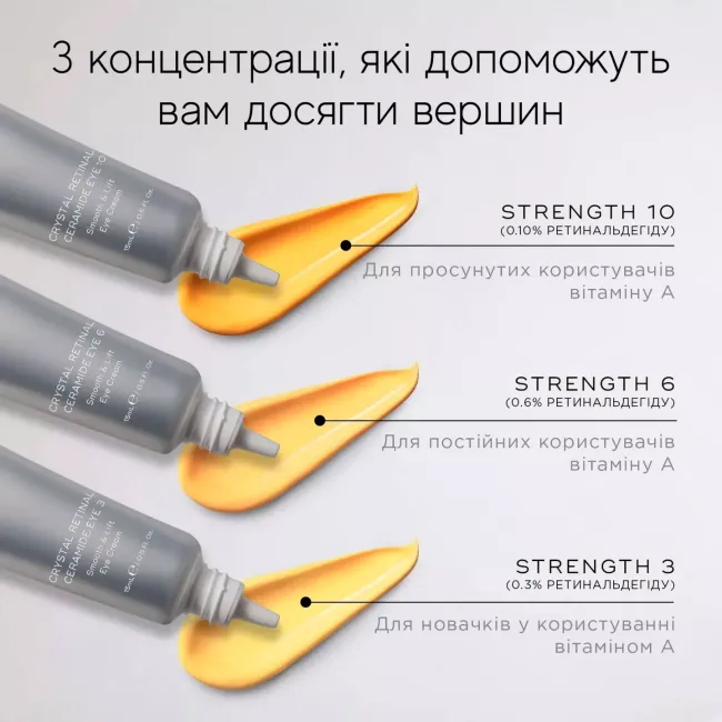 CRYSTAL RETINAL® CERAMIDE EYE 10 Medik8  Нічний крем для зони навколо очей з ретиналем