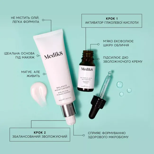 Medik8 BALANCE MOISTURISER™ & GLYCOLIC ACID ACTIVATOR™ Безолійний зволожувальний крем та сироватка з АНА