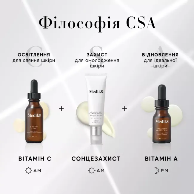 INTELLIGENT RETINOL 10TR™ Medik8 - Інтенсивна сироватка з вітаміном А