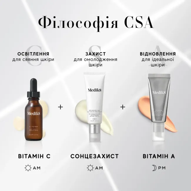 C-TETRA Medik8 - Антиоксидантна сироватка з вітаміном С