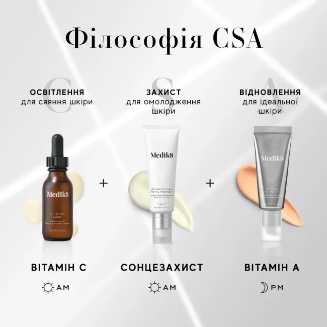 ADVANCED DAY TOTAL PROTECT Medik8 - Денний зволожуючий крем з SPF 30