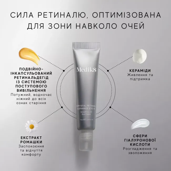 CRYSTAL RETINAL® CERAMIDE EYE 10 Medik8  Нічний крем для зони навколо очей з ретиналем