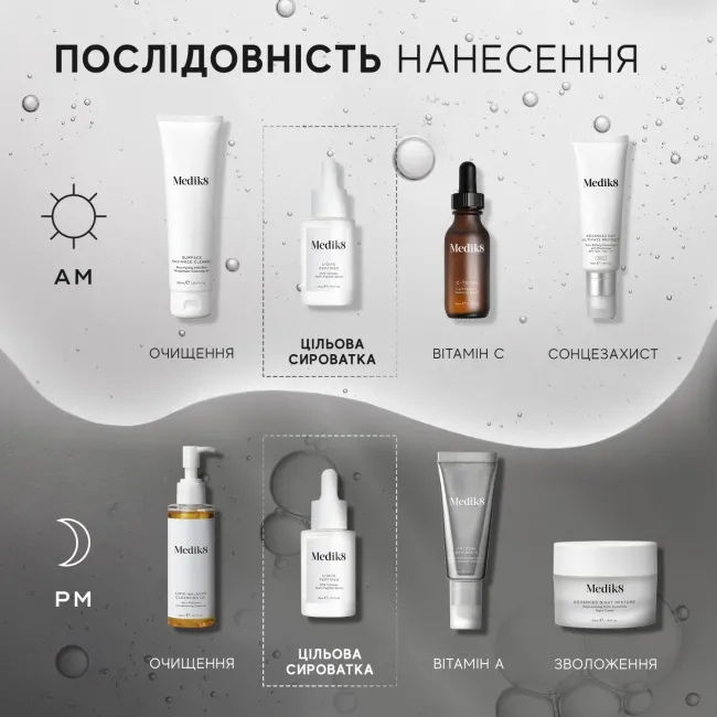 LIQUID PEPTIDES Medik8 - Рідкі пептиди з технологією косметичних дронів