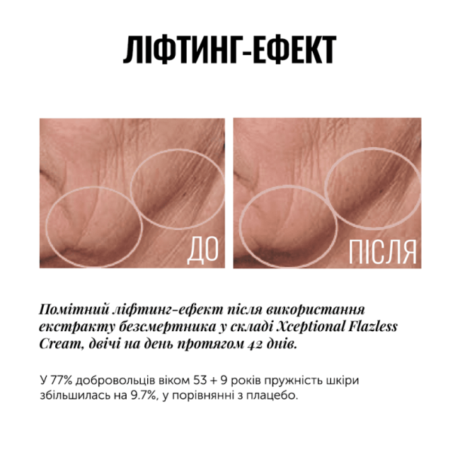 Instytutum - Антивіковий крем для обличчя