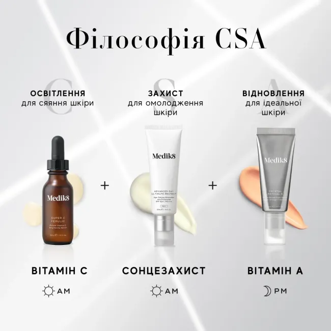 SUPER C FERULIC Medik8 - Сироватка з вітаміном С та феруловою кислотою