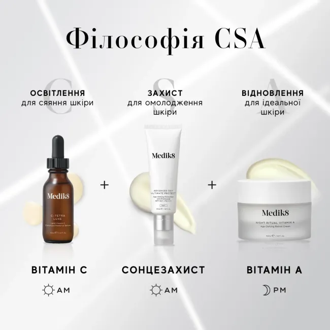 C-TETRA® LUXE Medik8 - Інтенсивна антиоксидантна сироватка з вітаміном С та Е